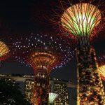 State of Interconnectivity and Data Center Regulations: Market Insights